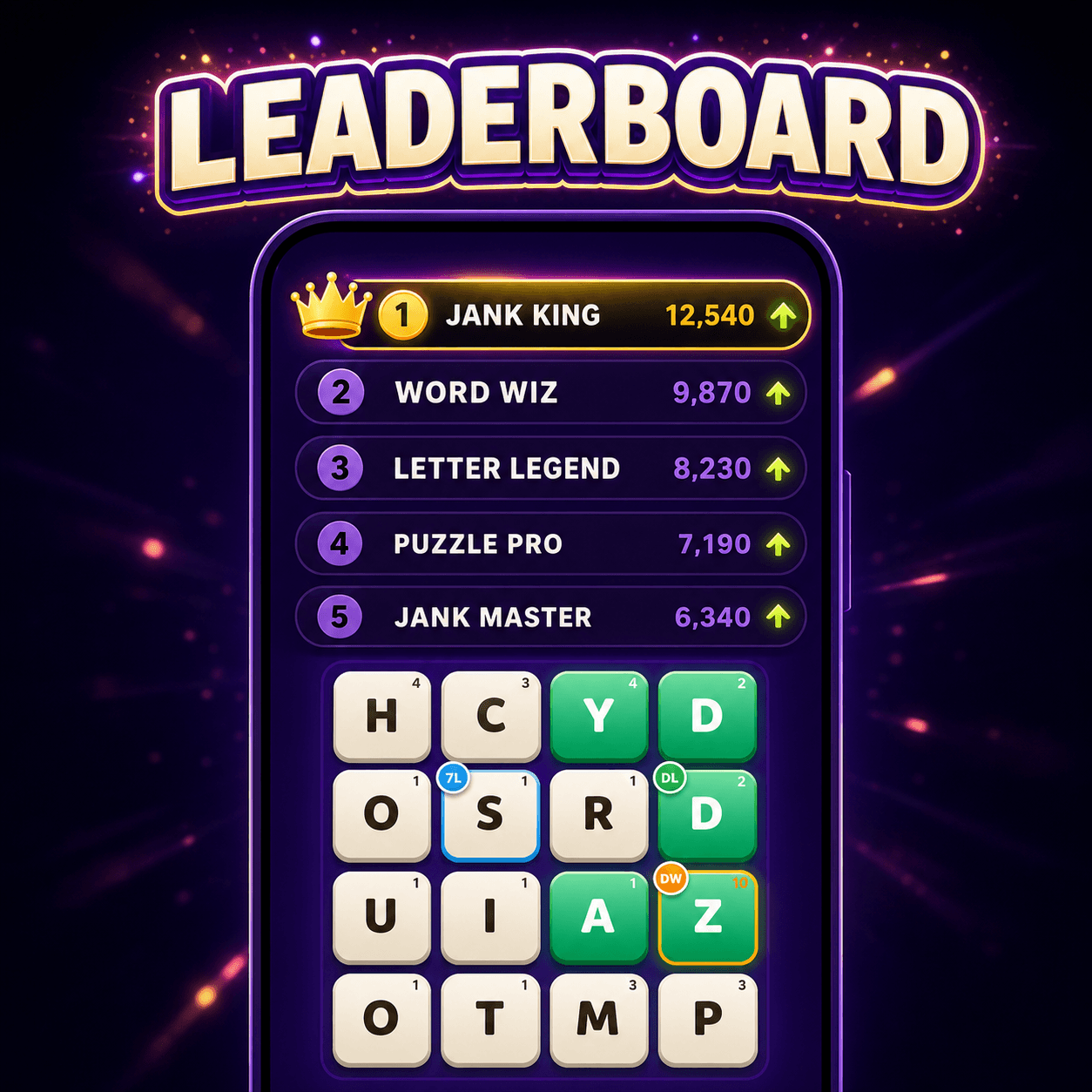 Leaderboard